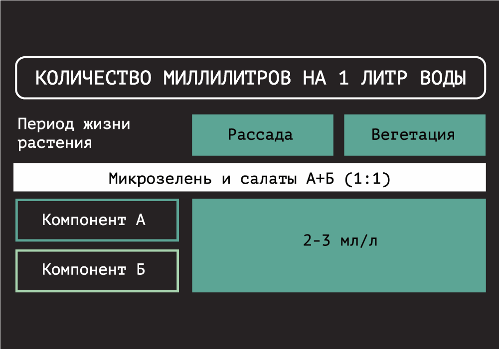 микрозелень_1000x700_4.png микрозелень_1000x700_4.png
