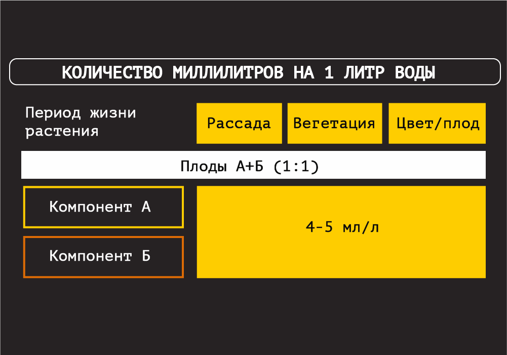 плоды 4 (1).png