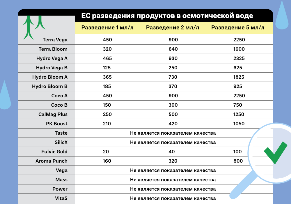 СТАНДАРТЫСИМПЛЕКС_2_1000x700.jpg
